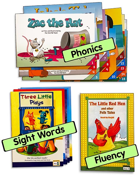 Book set for Phonics, Sight Words, Fluency.